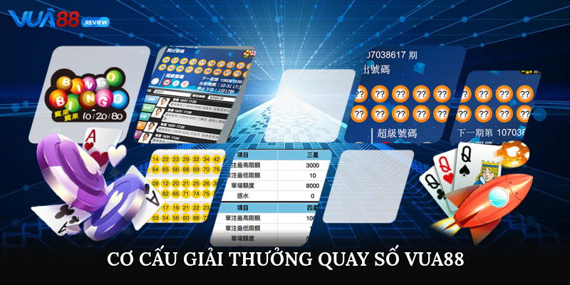 Cơ cấu giải thưởng quay số VUA88